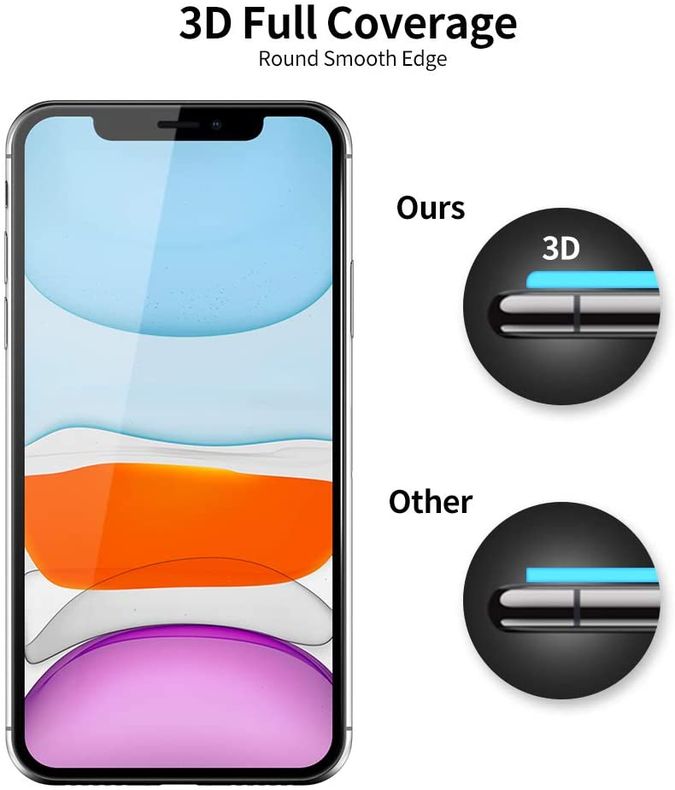 iPhone 11 Privacy Tempered Glass Anti Spy Screen Protector Pack of 2
